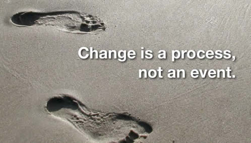 Accepting Change – VeroYoga